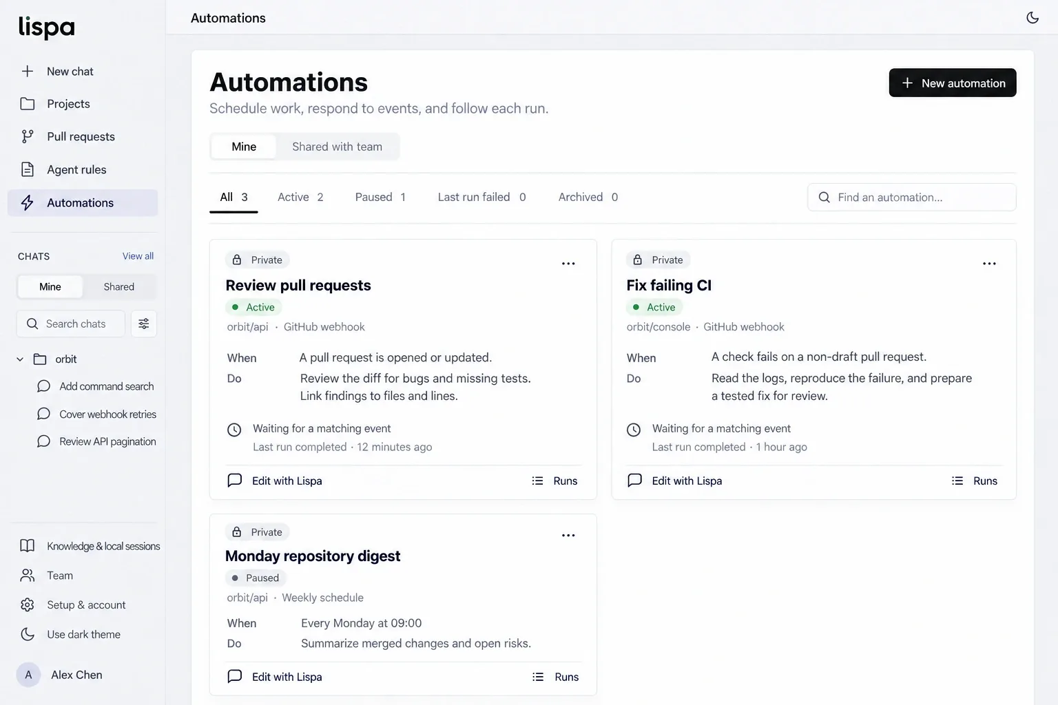 Illustration of Lispa automations for pull request review, failing checks, and a weekly repository digest.